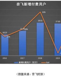 B体育官网- 法甲,转播权,竞标,白热化,流媒体,高价,入局  